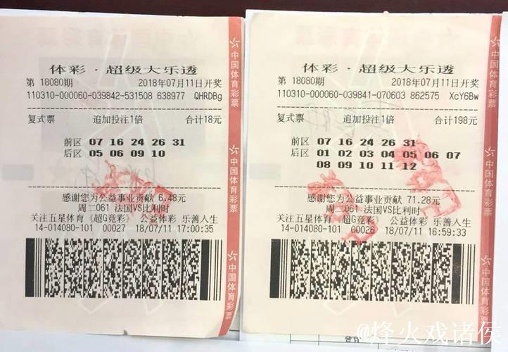 006期高财大乐透预测：前区012路号码解析