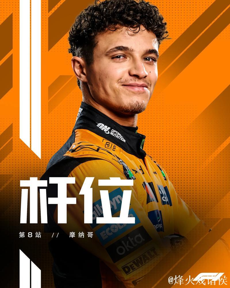 F1-诺里斯打破赛道纪录 勇夺摩纳哥大奖赛杆位