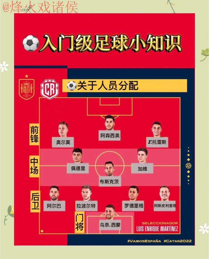 世界杯滚球技巧官方