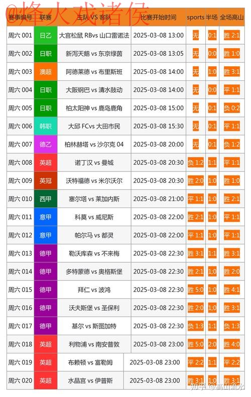 世界杯滚球网页版入口地址 世界杯滚球网页版入口地址