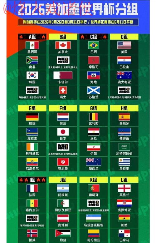 2026世界杯盘口排行最新网址