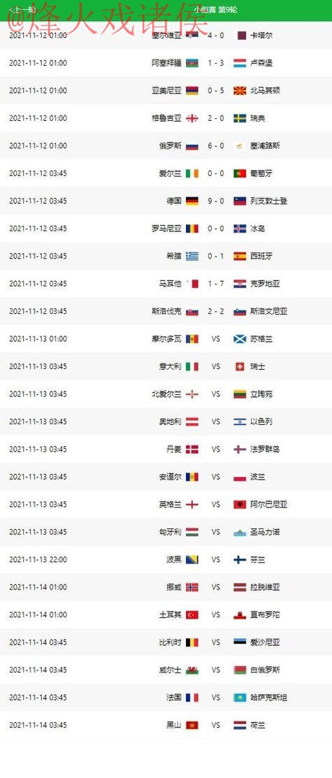 世界杯预测网站