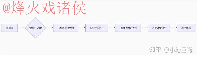 世界杯比分最新网址