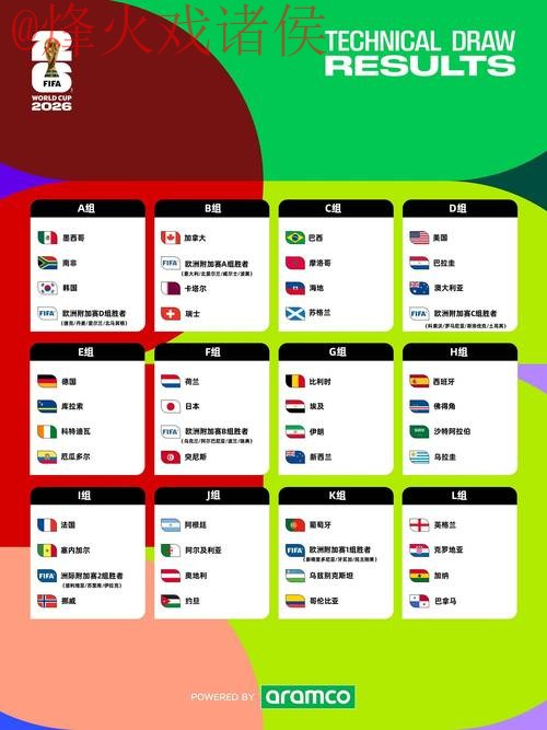2026世界杯预测安全最新网址