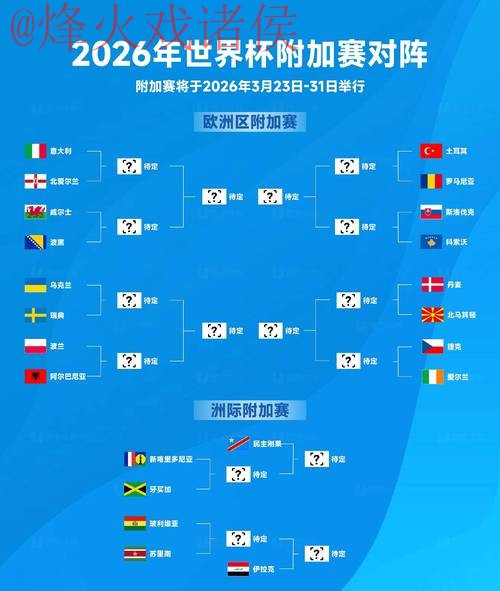 2026世界杯竞猜最新最佳