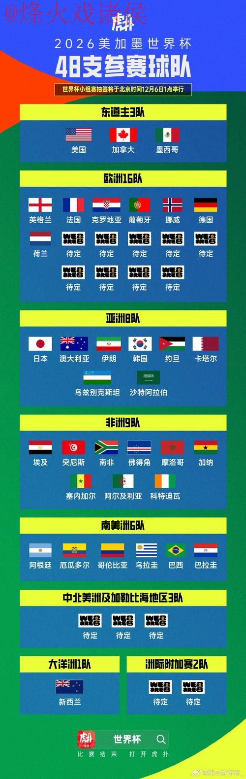 世界杯比分最新地址全站